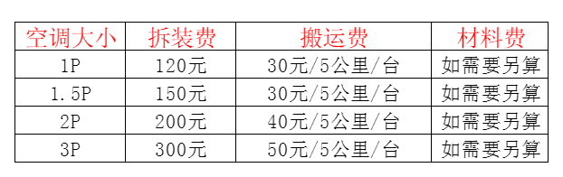 安吉空调移机及费用电话在哪里找